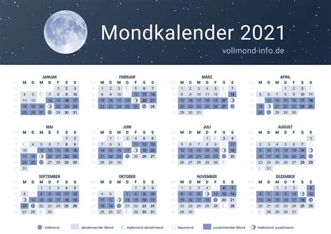 vollmondkalender 2021|Die Mondphasen im Jahr 2021